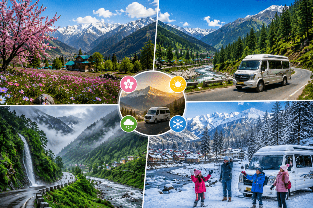 Best Time to Visit Himachal Pradesh